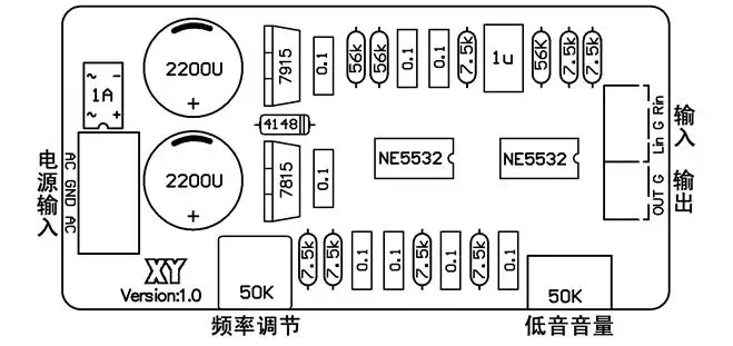 サブウーファープリアンプアンプボード、デュアルパワー、ローパスフィルター、ベースプリアンプ、ne5532