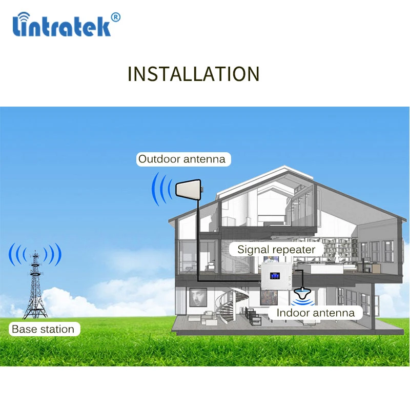 Imagem -04 - Repetidor de Sinal de Celular Gsm 900mhz 2g 3g 4g Amplificador de Sinal 900 1800 2100 Lte