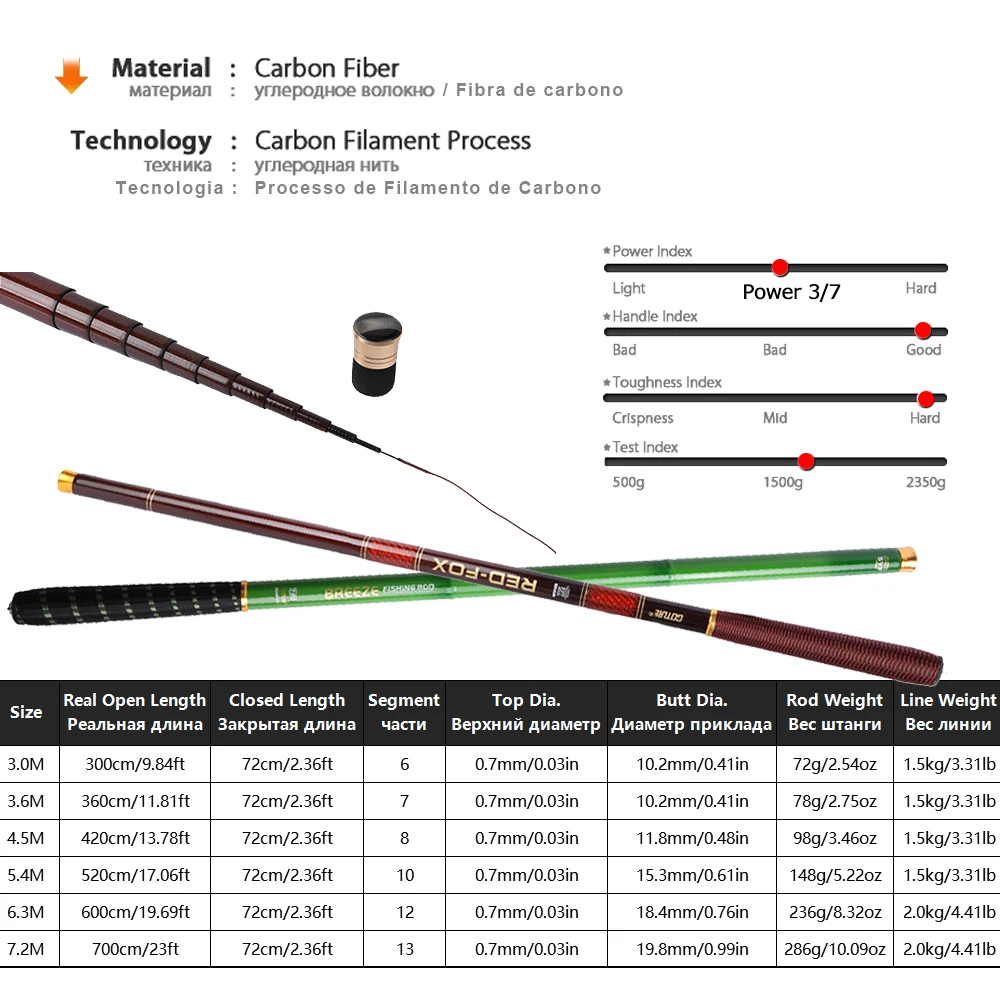 Goture BREEZE/RED-FOX Stream Telescopic Fishing Rod Carbon Fiber Tenkara Fishing Pole Carp Rod 3.6M 4.5M 5.4M 6.3M 7.2M