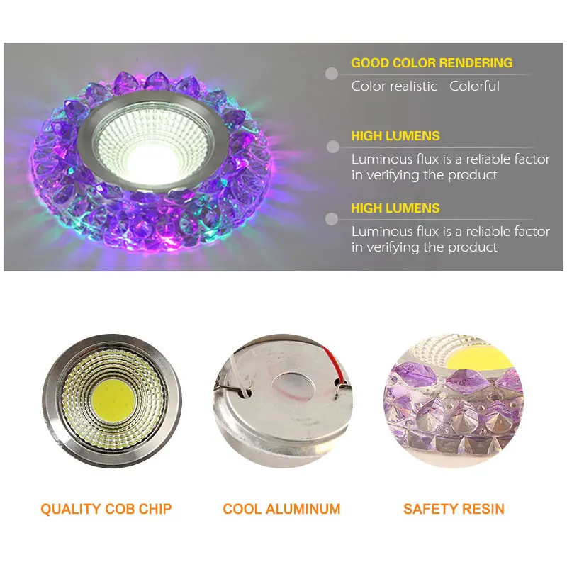 COB LED Downlight Colorful Panel Light RGB 3W 110V 220V Recessed Lamp Fixture For Halogen Lamp Decoration Purple Spot light