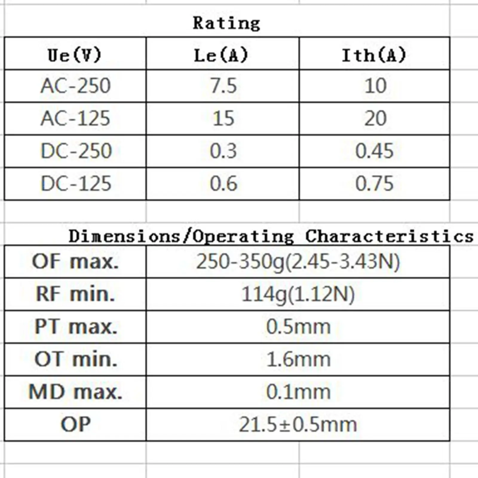 XZ-15GS-B 15A 125VAC Micro Interruttore Sottile Reed Tipo di pulsante IP40 di Protezione