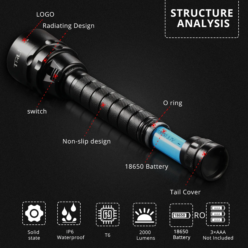 Diving LED Flashlight UV Scuba 395nm Purple Light Underwater 200M Ultraviolet 5/3 LED Lantern Dive Torch Waterproof 18650Battery