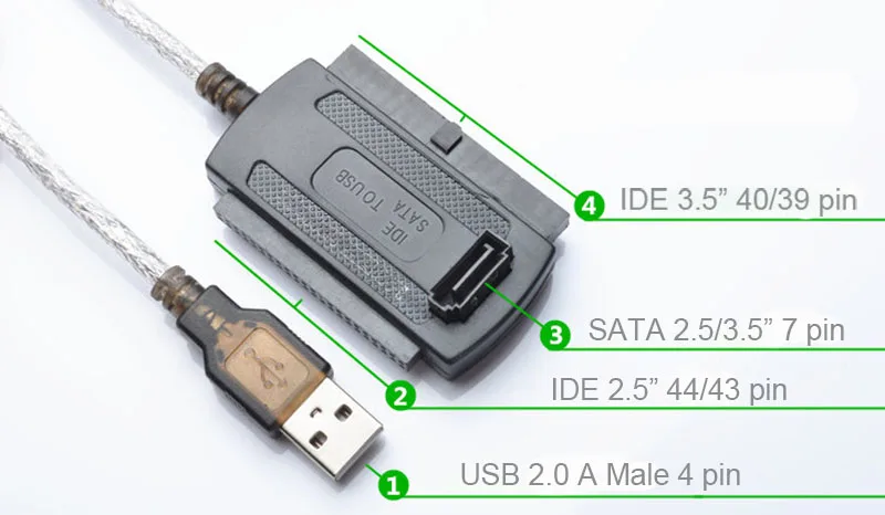 Optional 3-in-1 USB 2.0 To IDE / SATA 2.5",3.5" Hard Drive Disk HDD SSD 480Mb/s Data Interface Converter Adapter Cable image 3