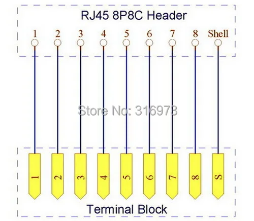 RJ45 8P8C Vertical Shielded Jack Breakout Board, Terminal Block, Connector.