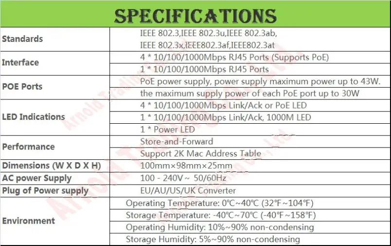 FreeShipping 5 พอร์ต 4 poe 65W 1000Mbps สวิทช์ IEEE802.3af/at PoE ชุดสําหรับทุกชนิดกล้อง poe หรือ AP เครือข่าย SG105PL