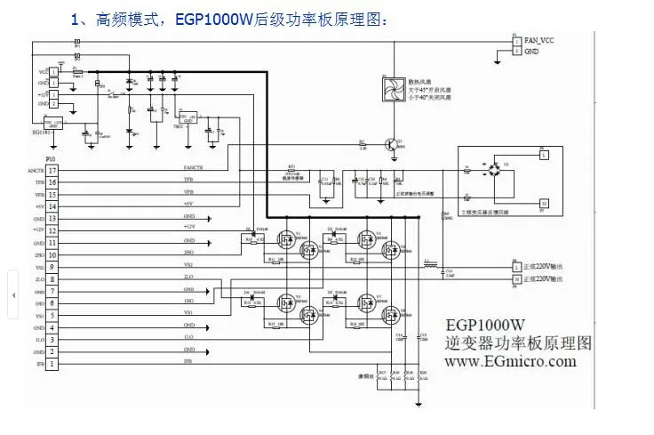 EGP1000W Pure sine wave inverter power board EG8010 chip driver board