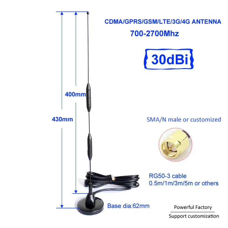 

2. 4g3g4g магнитная антенна с кабелем 3 м 30dbi SMA Male