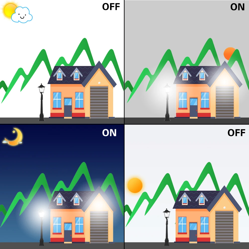 Sensor de luz do dia lâmpada led 220/110v 10w 15 crepúsculo para amanhecer casa luz e27 inteligente lâmpada indução corredor ao ar livre iluminação