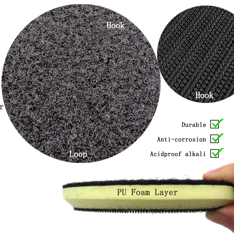 5インチ,125mm,フォーム,PU,キルティング,パッド,サンディング用の保護パッド