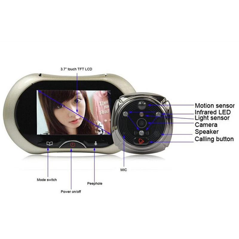 GSM Mobile Door Peephole Viewer Camera with 3.5Inch TFT-LCD Digital Wide Angle Touch Screen Monitor With Multi-Language Voice