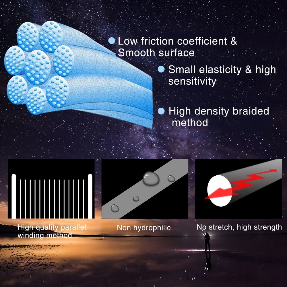 Maximumcatch Backing Fly Line 100/300Yards 20/30LB Multi Color Backing Line Trançado Fly Fishing Line