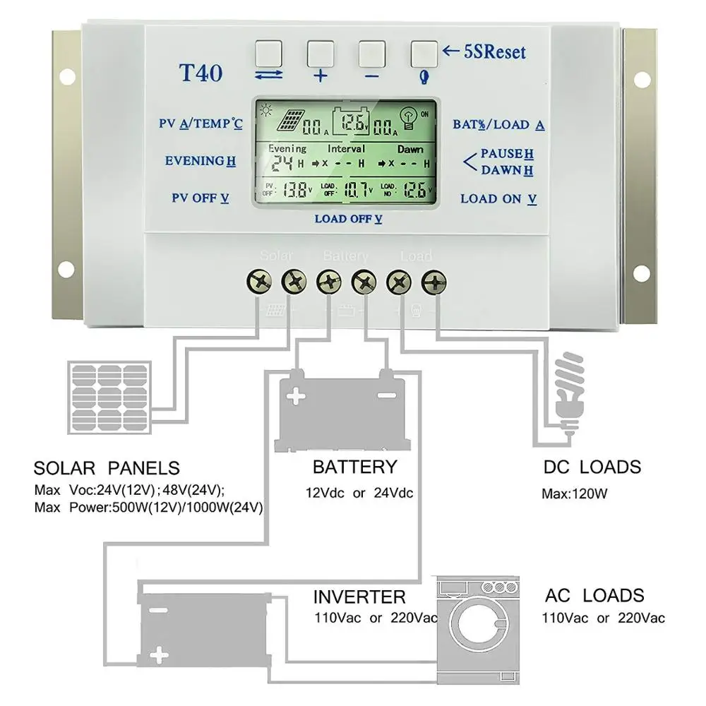 Solar Charger Controller 10A 20A 30A 40A 12V/24V Auto Battery Regulator Charger LCD Dual Timer Control T10A T20A T30A T40A