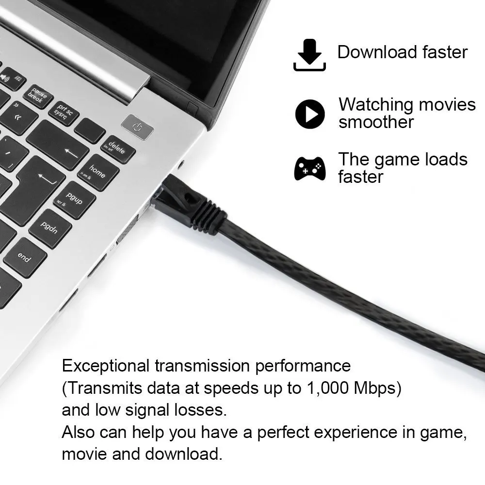 2ft 3ft 6ft 10ft 15ft 30ft 45ftcat6 cabo ethernet plano rj45 lan cabo de rede ethernet cabo de remendo para computador portátil roteador