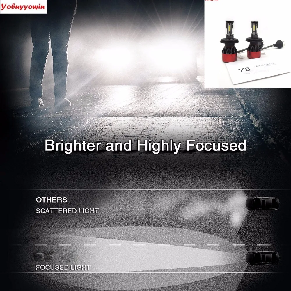 

Focused Light!H4(HB2/9003/P43T) H7 LED Headlight Bulb CSP Chips 18000LM White Built-in Drivers Canbus Automobile Headlight Bulbs