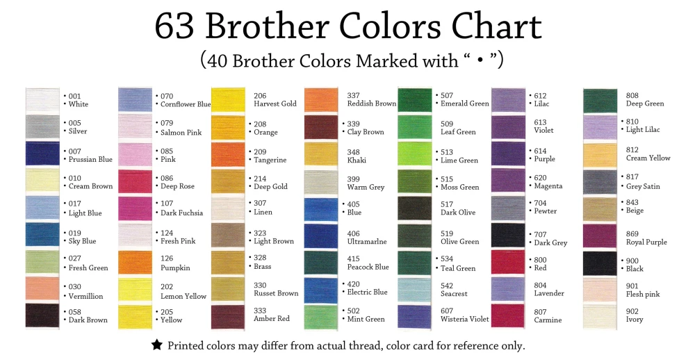 64 Brother colors Available machine embroidery threads for Brother Pfaff Singer etc home Sewing Embroidery machines 1100Y ea