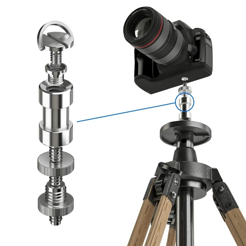 كاميرا المسمار ، 22 قطعة ترايبود المسمار محول تحويل حلقة المسمار حزمة (1/4 الذكور إلى 1/4 الذكور ، 1/4 الذكور إلى 3/8 الذكور ، 1/4 الإناث إلى 3/8