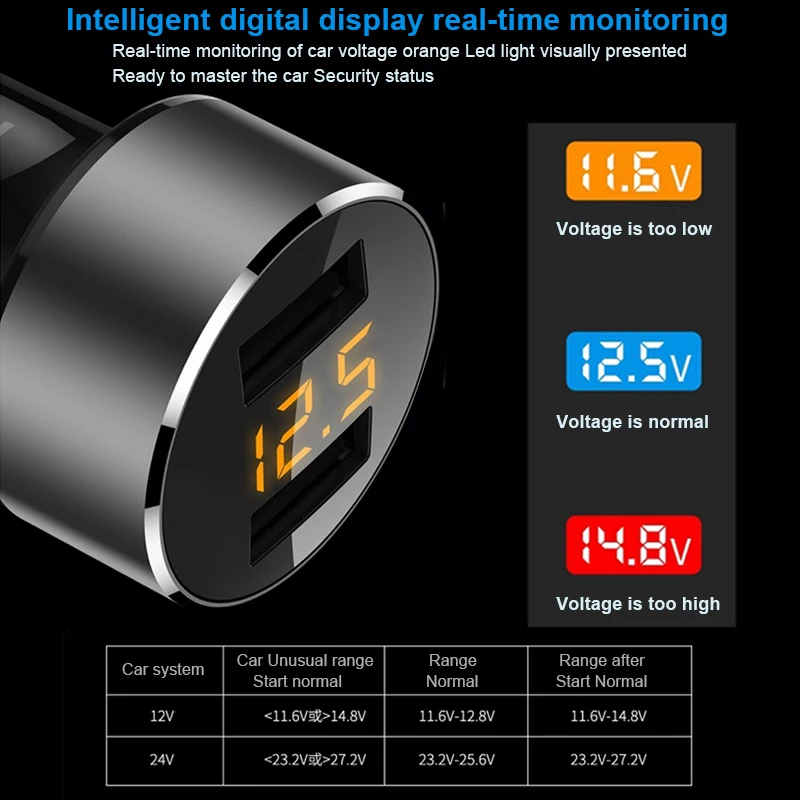 Car Charger 2 Port 3.6A Dual USB Charger Voltmeter Car Adapter Socket Fast Charger Cellphone Accessories USB розетка в авто