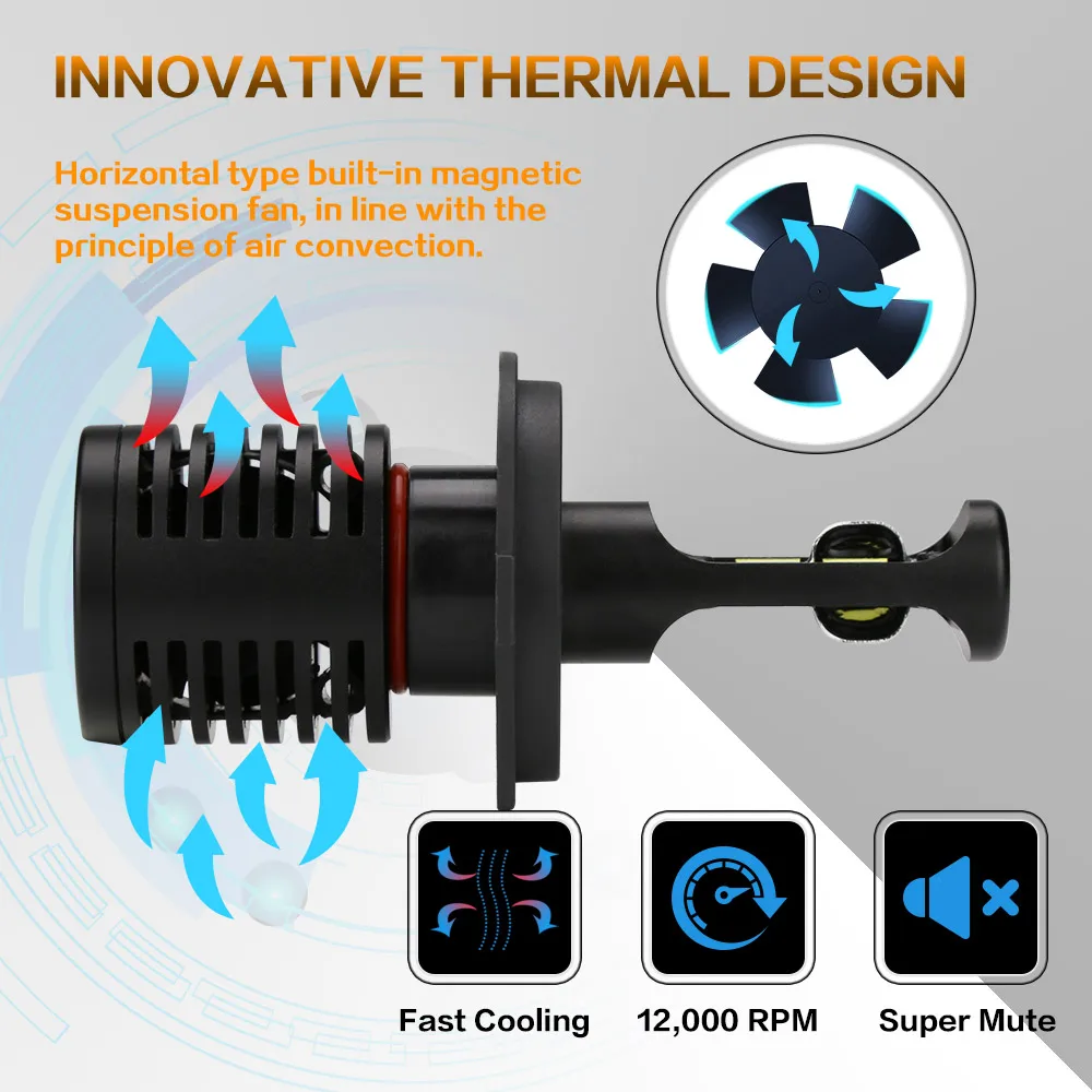اللاسلكية H7 Led H4 سيارة المصابيح الأمامية H1 H8 H11 9005 HB3 9006 HB4 Canbus 300 واط 200000LM 6500 كيلو 12 فولت توربو مصابيح السيارات h7led 2 قطعة #5