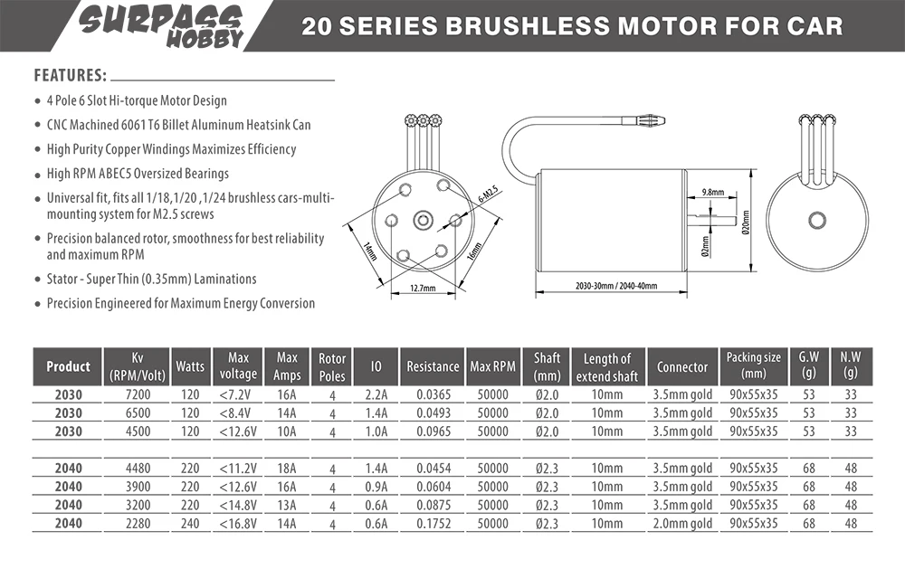 Waterproof  2040 2.3mm 2280KV 3200KV 3900KV 4480KV Brushless Motor for Traxxas HSP Tamiya Axial 1/16 1/18 RC Buggy Car