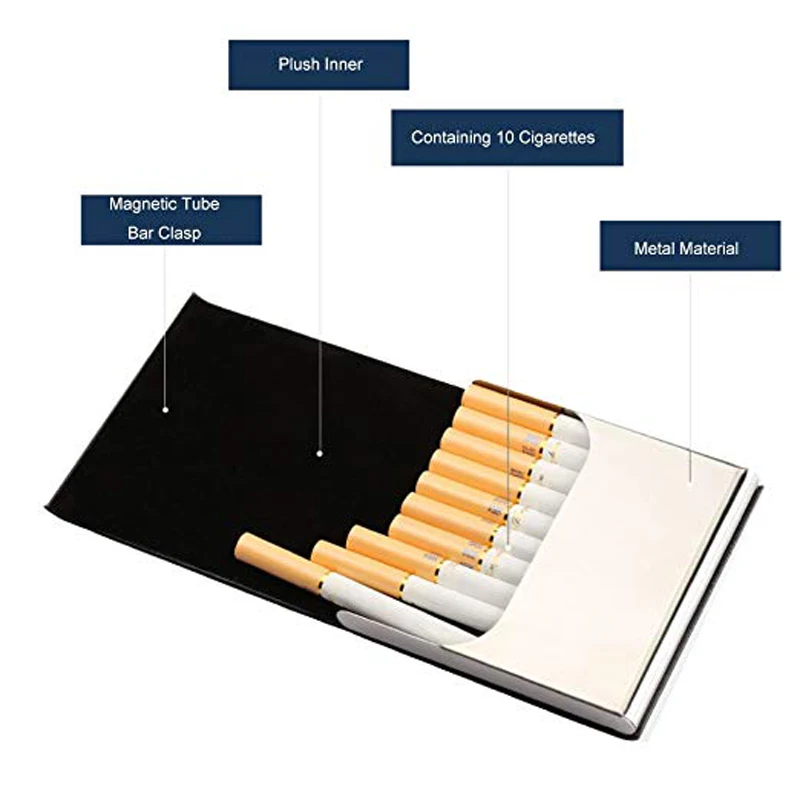 Leather Cigarette Case/Box/Holder Ultrathin Lightweight Exquisite and Portable Men's Business Cigarette Case Box Smoking Gifts