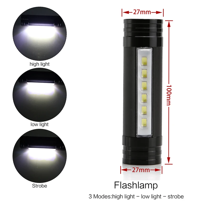 Imagem -02 - Anjoet-lanterna com Luz de Led lm Farol com Modos de Luz Usb Recarregável Lanterna Frontal para Caça Bateria Recarregável