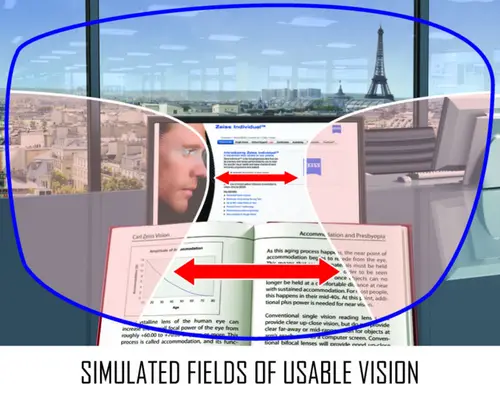 Imagen 2 del producto Gafas de sol graduadas multifocales, lentes fotocromáticas progresivas, forma libre, 1,56