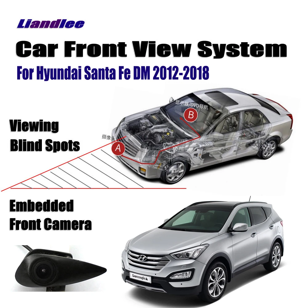 

Car Front View Camera For Hyundai Santa Fe DM 2012-2018 2015 Not Rear View Backup Parking CAM HD CCD Night Vision