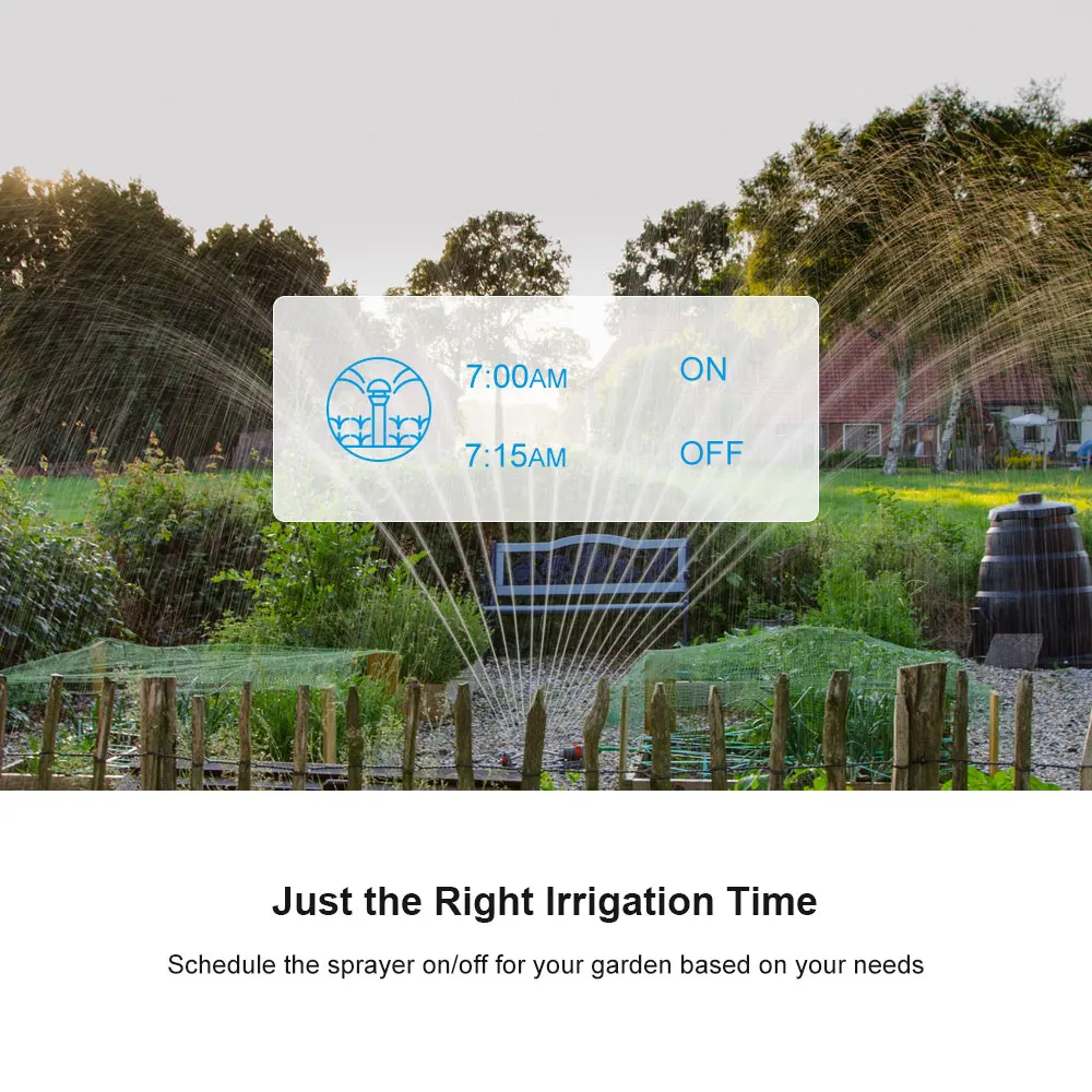 SONOFF S55 Waterproof IP55 Wifi Smart Power Socket, Timer Outdoor AU/EU/UK/US/ZA Plugs APP/Vocie Remote Control Works with Alexa