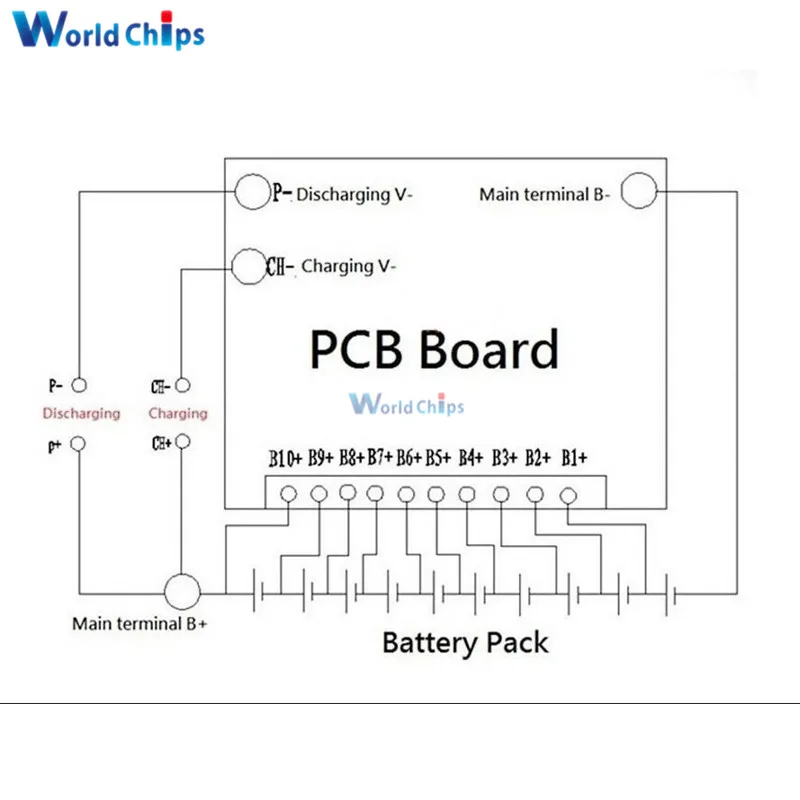 Battery Protection BMS PCB Board For 10 Packs 10S 36V Li-ion Lithium Cell Max 40A With Balance 53X63MM Electronic Circuit Board