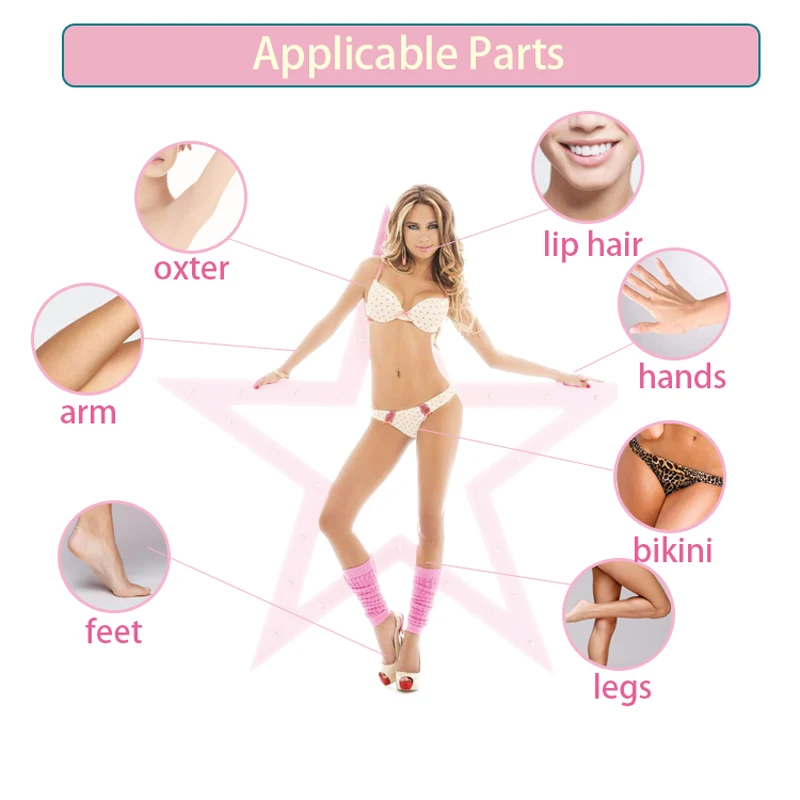 Thumbnail 2 - #1 Low Cost Epilators That Work