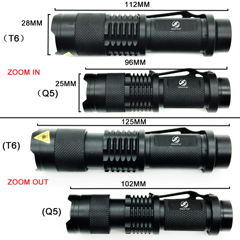 Mini LED Flashlight Waterproof LED Torch Adjustable Focus Flash Light Lamp use 14500 and 18650 battery For adventure, camping