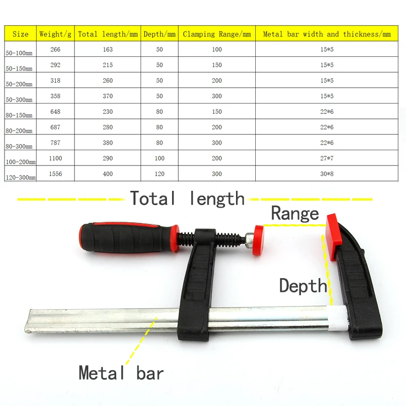 Heavy Duty F Clamp For Woodworking Metal Fixing Clamp High Strength Carpentry Clamps Hand Tools