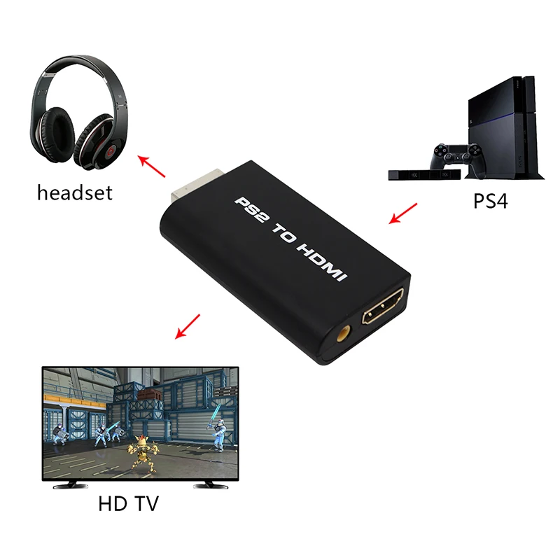 PS2 HDMI 480i/480P/576i Audio Video Converter ADAPTERพร้อมเอาต์พุตเสียง 3.5 มม.