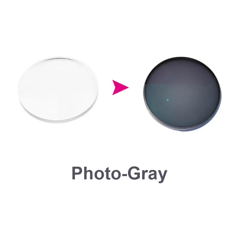 1.67 Photochromic-Gray Lenses with Anti-blue Ray Protection Optical Prescription Glasses Lenses Anti-reflective and Anti-glare