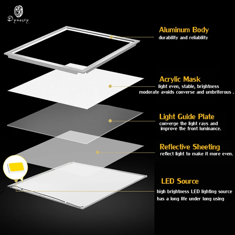 Imagem -03 - Dinastia Iluminação Led Painel Luzes Integrar 30x30cm Quadrado Alumínio Lâmpada do Teto Super Brilhante 18w 40w 20w 48w 60w Cozinha Escritório