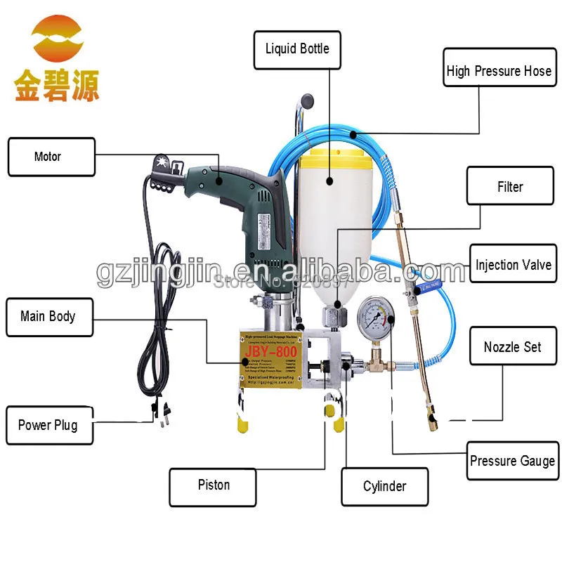 Piston for high pressure grouting machine