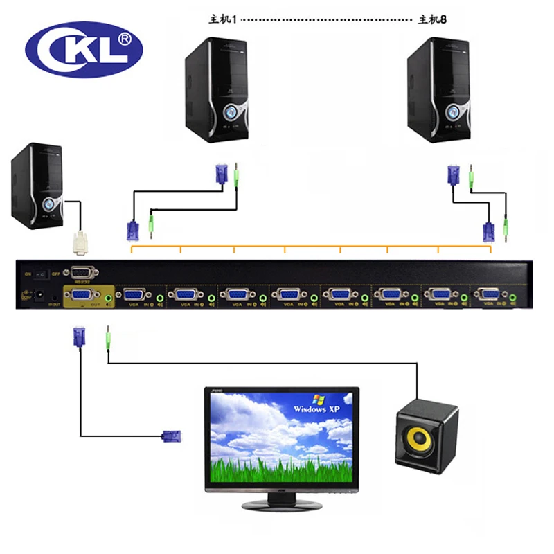 Imagem -02 - Switch Vga Automático com Áudio Portas Saída 2048*1536 450mhz Controle Remoto ir Rs232