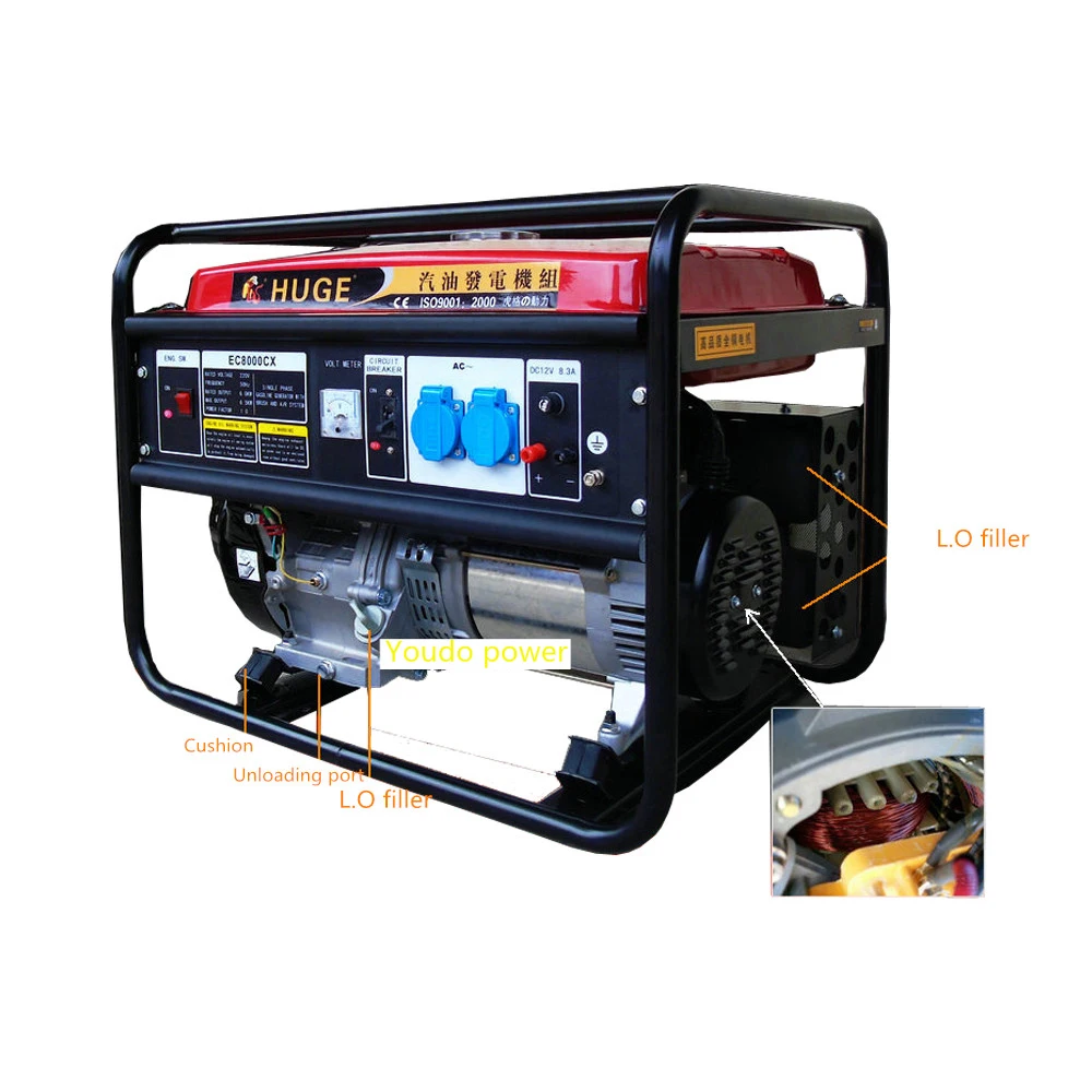 Best price Gasoline Engine Portable Power Electric Gasoline Generator Type For Sale Cheap