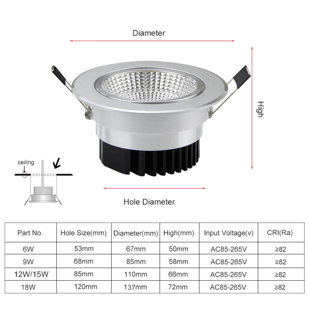 Możliwość przyciemniania LED typu Downlight oświetlenie punktowe sufitu COB 6W 9W 12W 15W Led żarówka sypialnia kuchnia kryty oświetlenie sufitowe