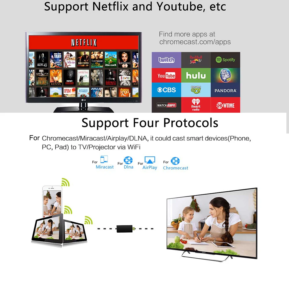 Wecast E38 Miracast Screen Mirroring HDMI Dongle Wifi Display Adapter DLNA Airplay Video Casting Streaming Media per IOS,Android