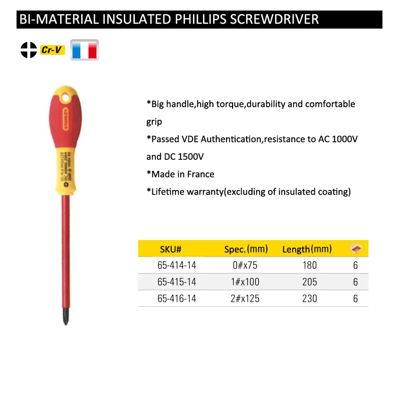 Stanley 1 piece profession grade 1000V voltage VDE insulated screwdriver high torque electrician screwdrivers FatMax