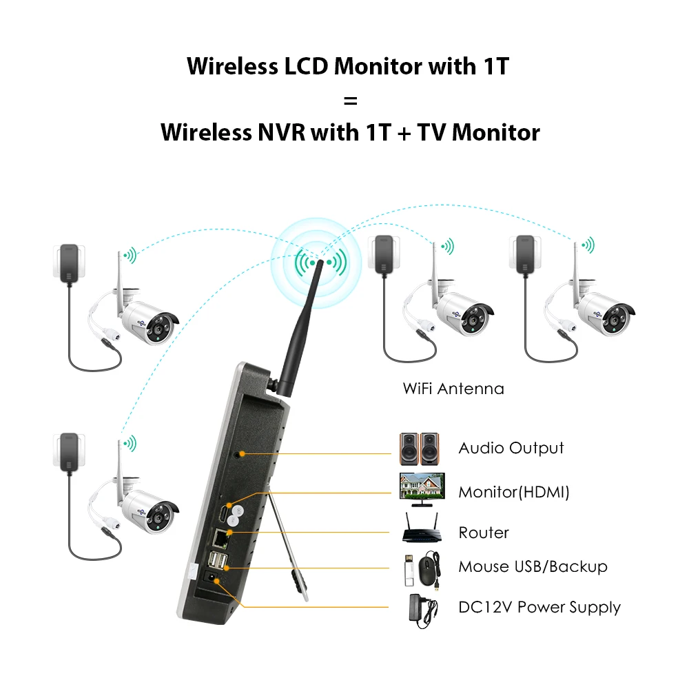 Hiseeu-Sistema de Câmera de Segurança Sem Fio, Tudo em Um, Câmeras IP, Exterior, 10CH, Kit 3MP NVR, H.265 +, 10 em 1, 12 em, NVR, Monitor LCD, 1536P