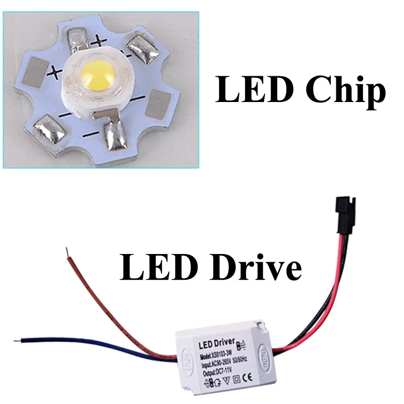 1W 3W LED Mini Downlight Under Cabinet Spot Light Ceiling Recessed Lamp AC110V 220V Down lights DC12V
