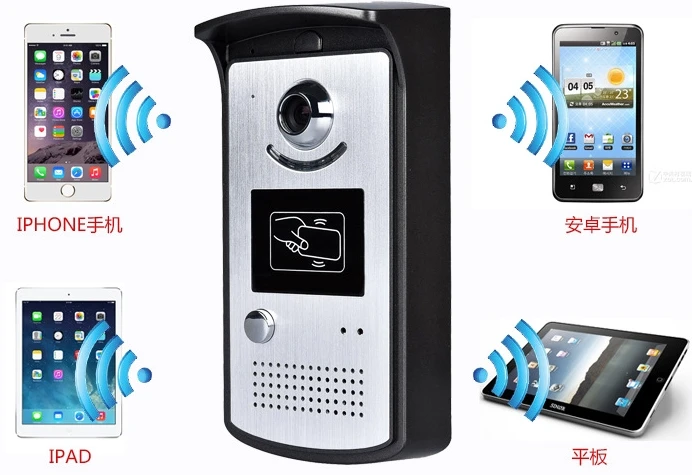 2017 New Wifi camera video door phone doorbell Wireless Intercom Support 3G 4G IOS Android for iPad Smart Phone Tablet Control