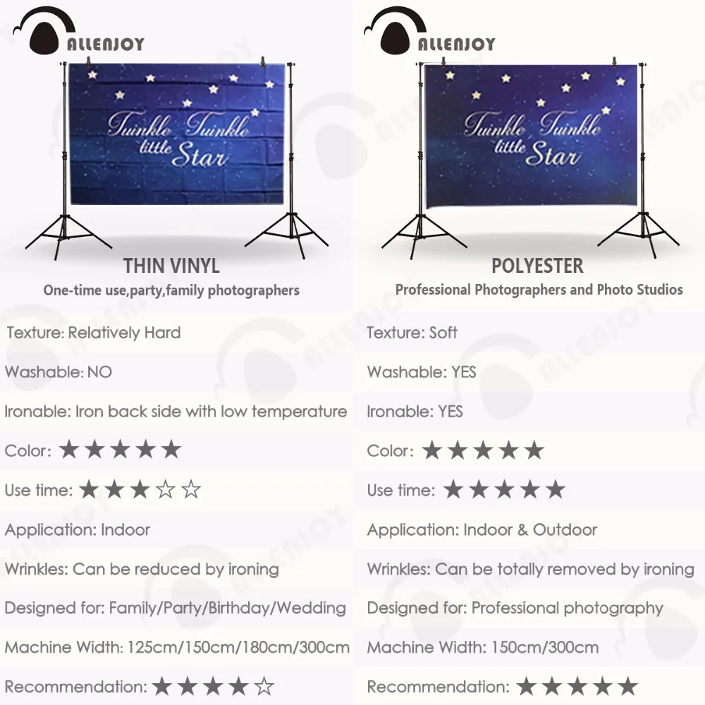 Allenjoy-fondo fotográfico de land bar para niños, piruleta de telón de fondo para baby shower, cartel de cumpleaños, photocall