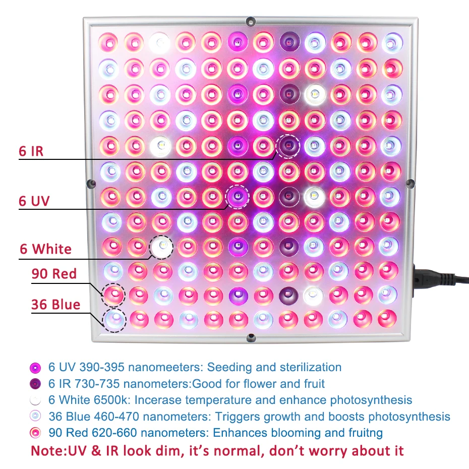 Growing Lamps LED Grow Light 25W AC85-265V Full Spectrum Plant Lighting Fitolampy For Plants Flowers Seedling Cultivation