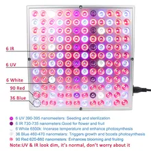 LED Grow Light 25W #5
