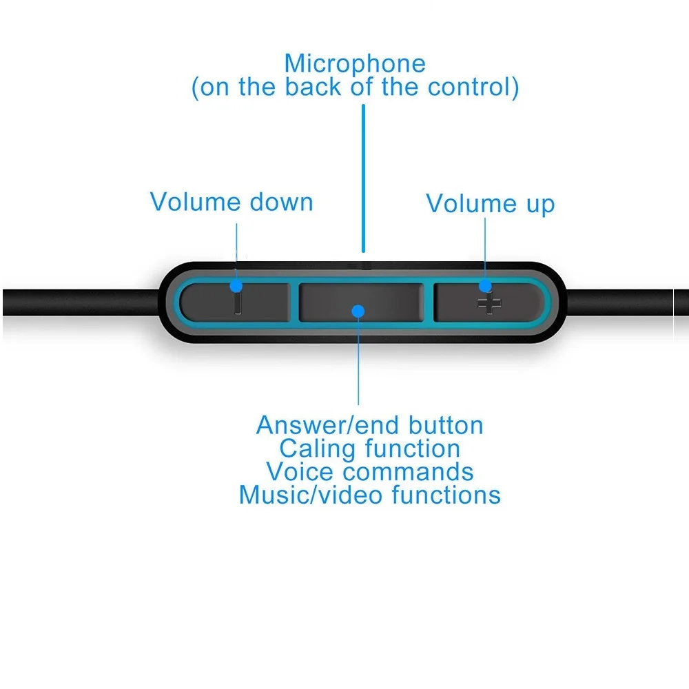 Ersatz-Audiokabel für Bose Quiet Comfort 25 QC25 QC35 SoundTrue OE2 OE2i AE2 AE2i Kopfhörer mit Leitung – Detail 3