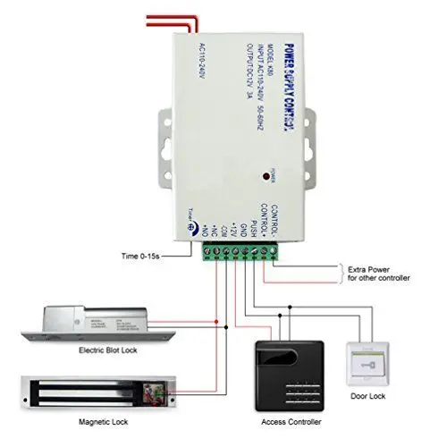 Блок питания система контроля допуска к двери RFID EM Keyboard Access 12v Control K80