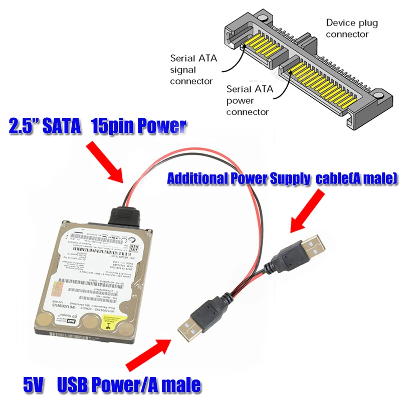 SATA to USB Cables Adapter 40cm USB 5V Male To 15Pin SATA Female Port Power Cable Adapter For 2.5inch SATA HDD SSD Power Cables